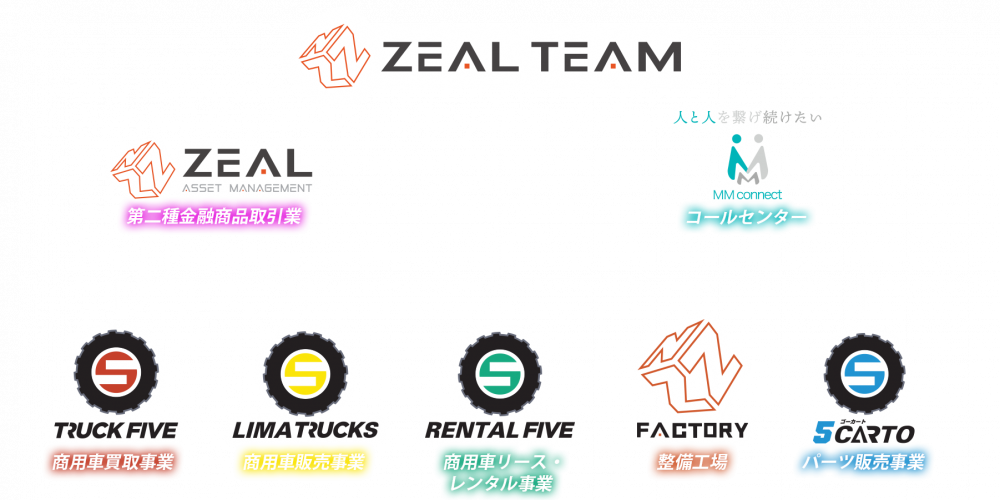 company structure vertical 2